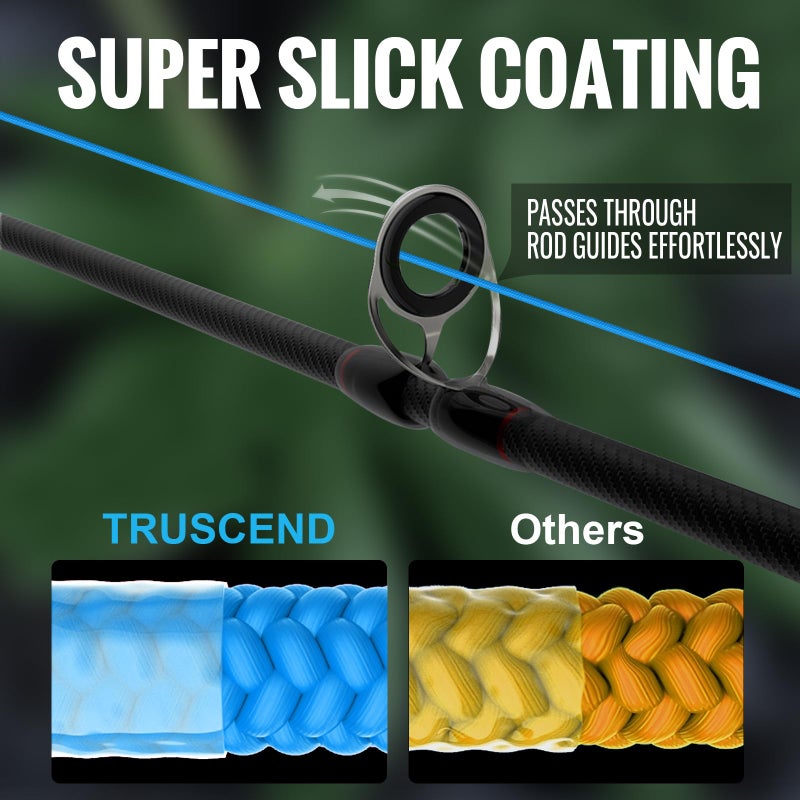 TRUSCEND X8 Braided Fishing Line, Upgraded Spin Braid Fishing Line, Smooth and Ultra Thin Braided Line, Fishing Wire Super Strength and Abrasion Resistant, No Stretch and Low Memory 40lb-300yds - Image 3